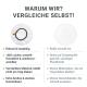 Abdeckhaube (Teighauben) 2 Stück 15-40cm